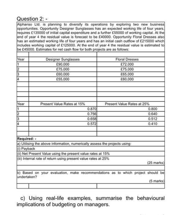 solution on excel Question 2: - Alphanso Ltd. is planning to diversify