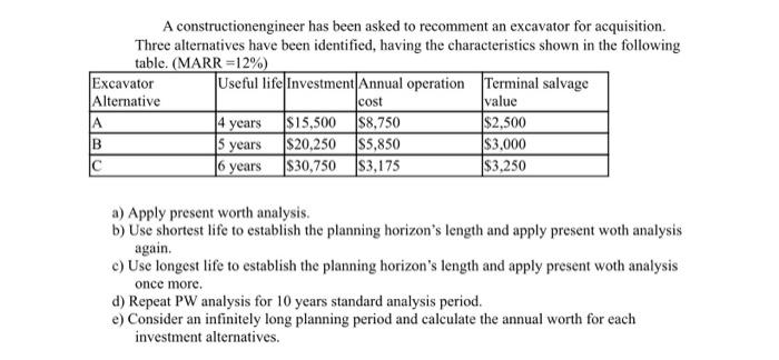  A constructionengineer has been asked to recomment an excavator for acquisition.