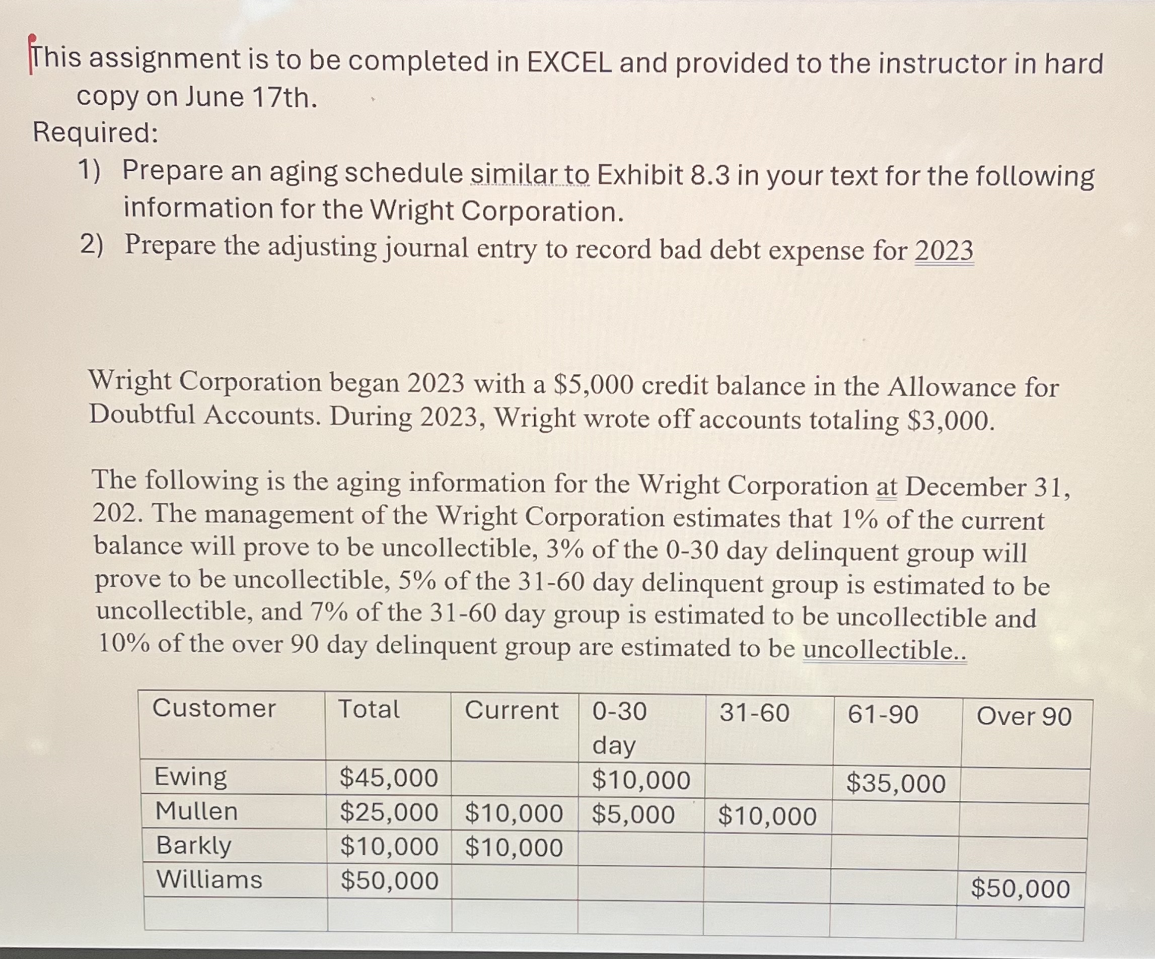  This assignment is to be completed in EXCEL and provided to