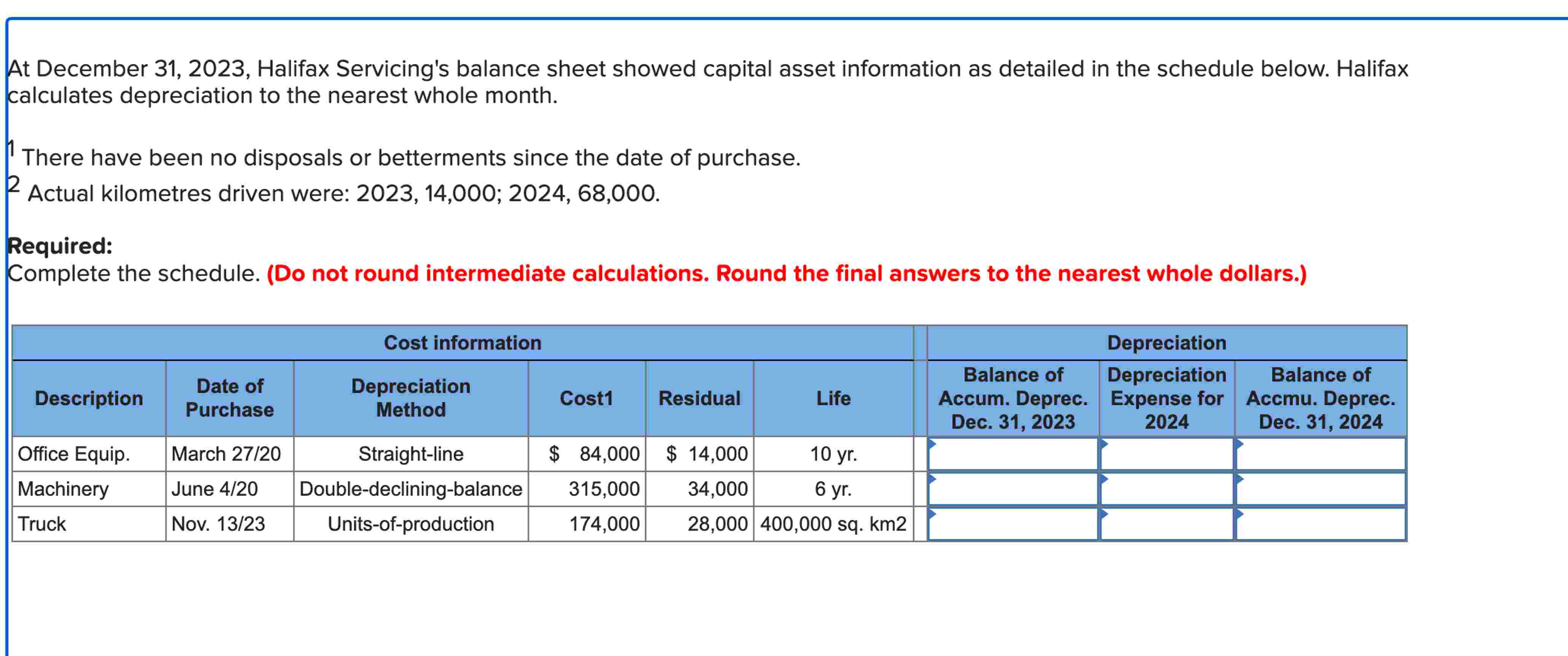  At December 31,2023, Halifax Servicing's balance sheet shAt December 31,2023, Halifax