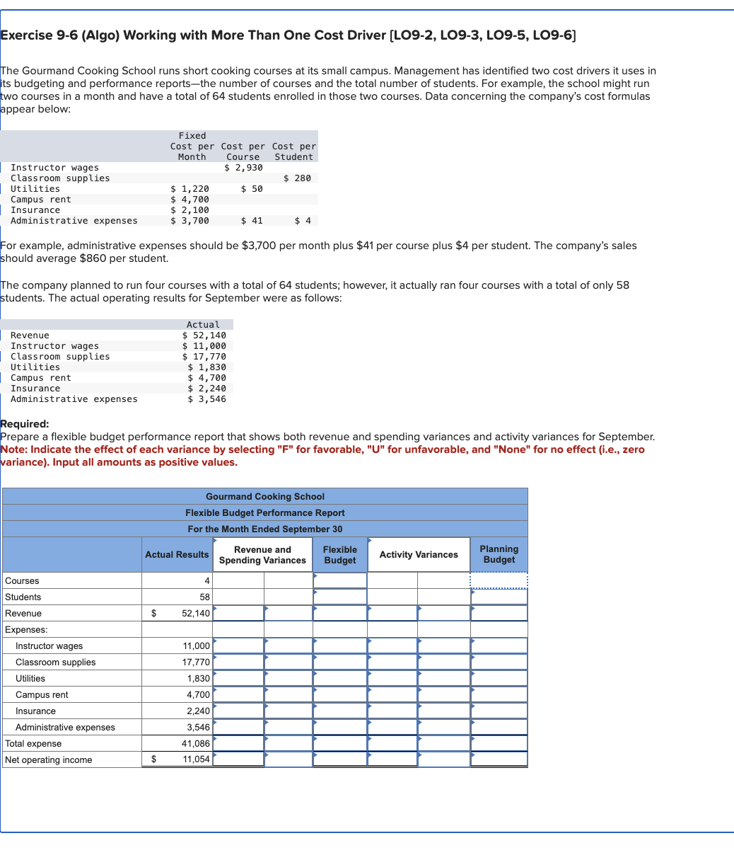  Exercise 9-6(Algo) Working with More Than One Cost Driver [LO9-2, LO9-3,