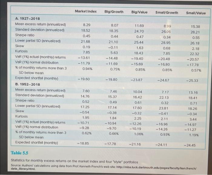 as your guide, what would be your estimate of the expected annual