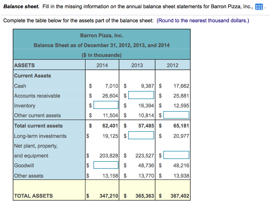 Accounts receivable Inventory Other current assets Barron Pizza, Inc. Balance Sheet as