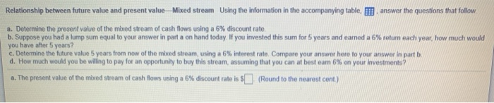  Relationship between future value and present valueMixed stream Using the information