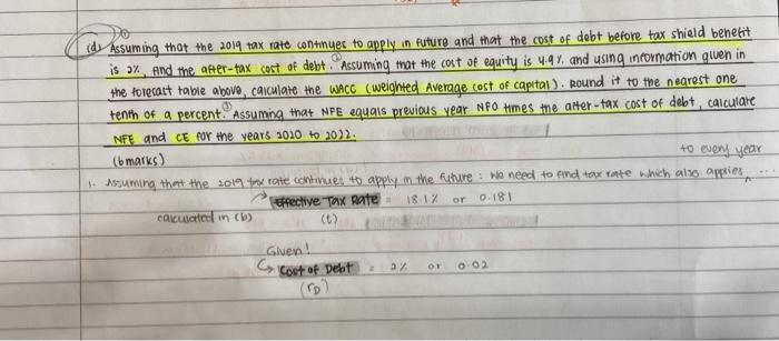 formula to use, as I noticed the WACC formulas used in the