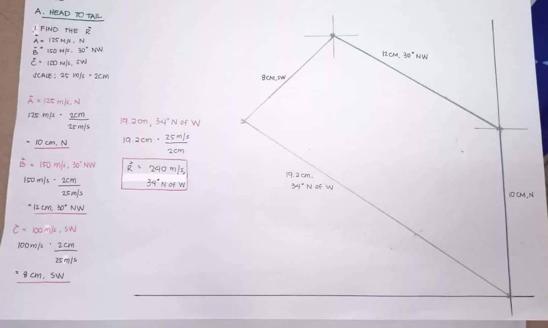  A. HEAD TO TAIL I FIND THE R A - 125