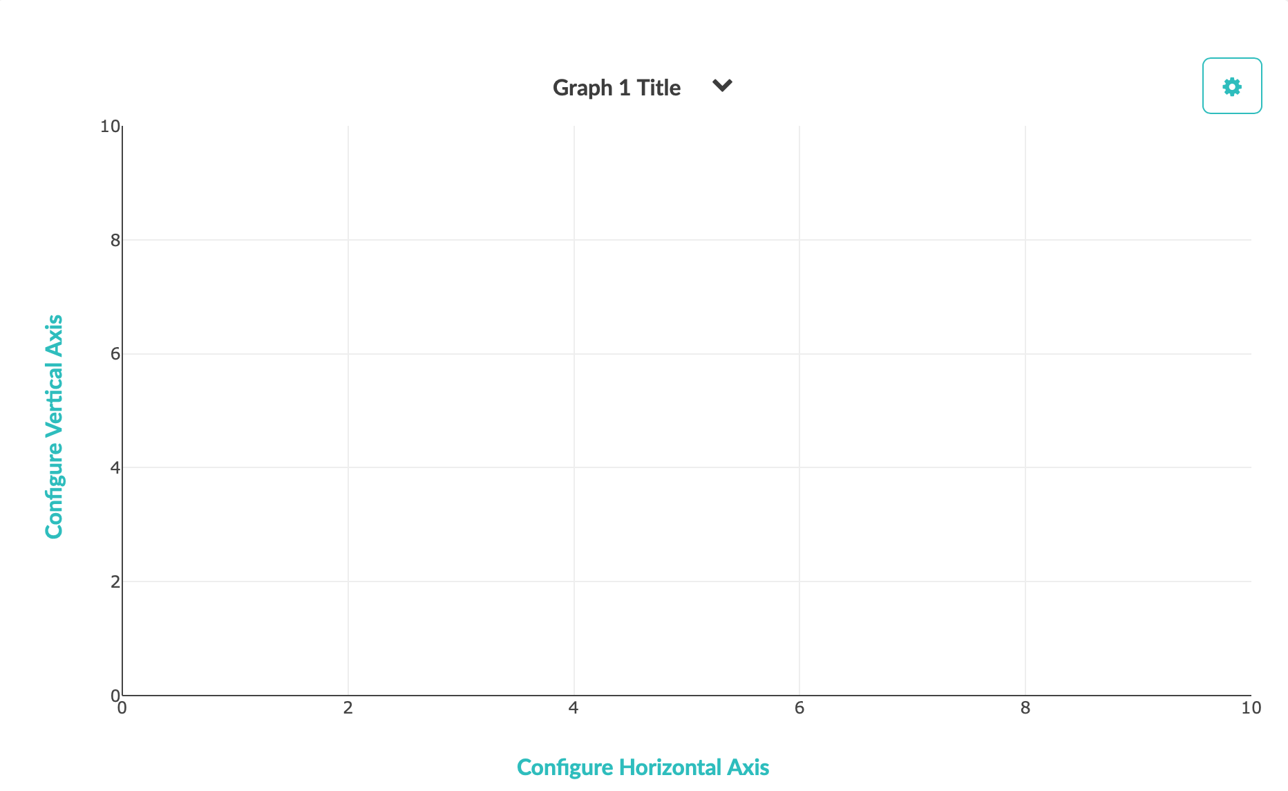 Graph 1 Title V 10 8 6 Configure Vertical Axis 4