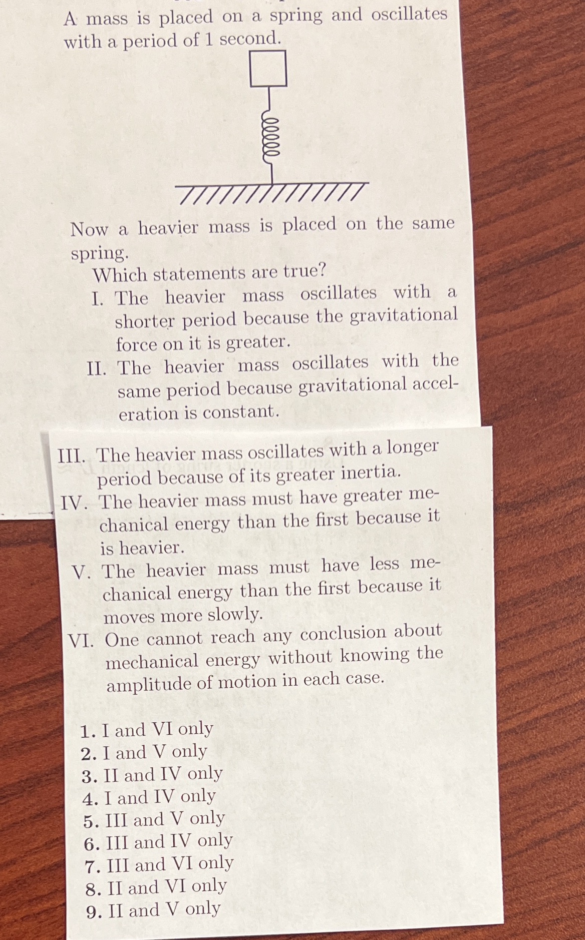 A mass is placed on a spring and oscillates with a