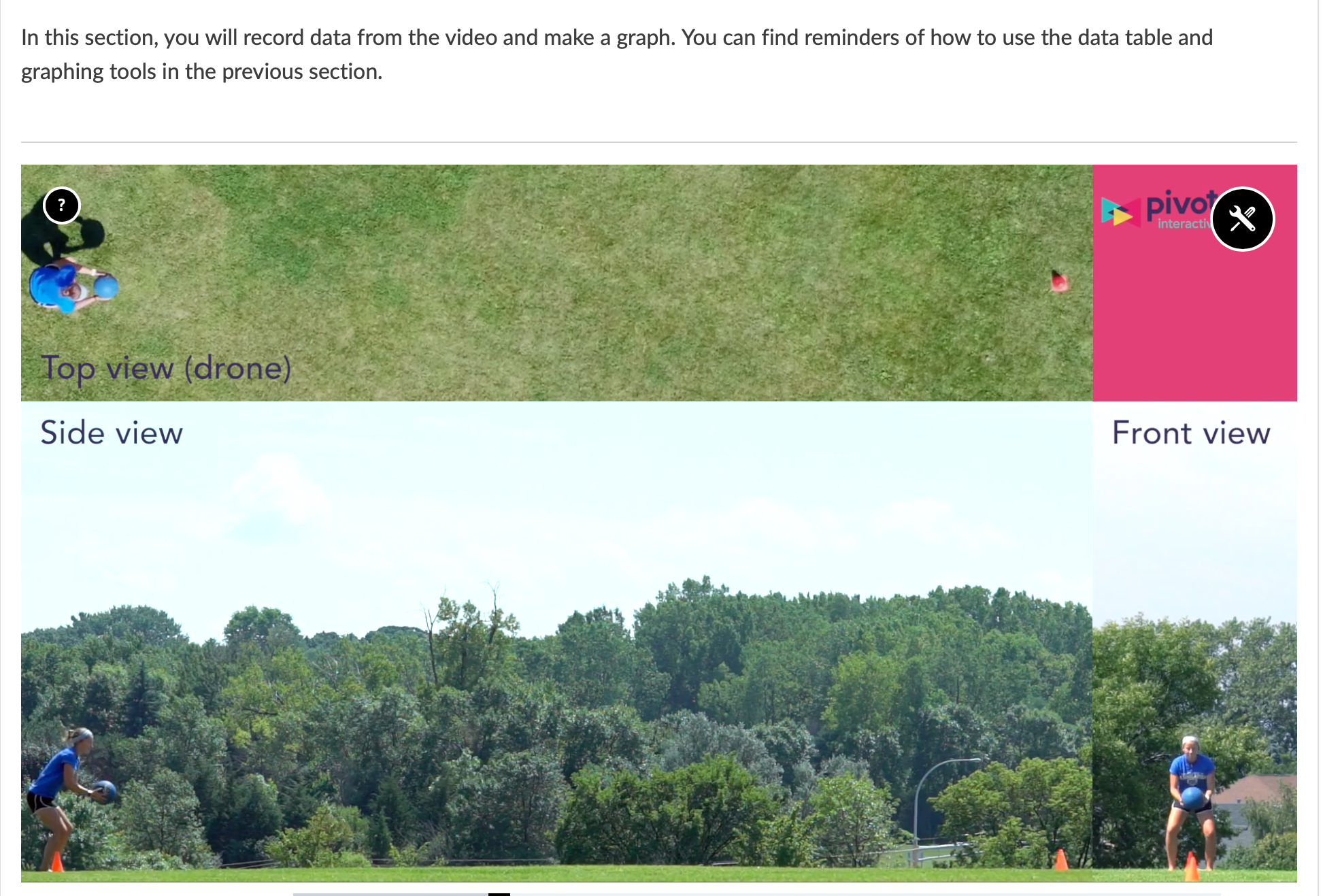to make a total of three different graphs: 1. Horizontal position vs.