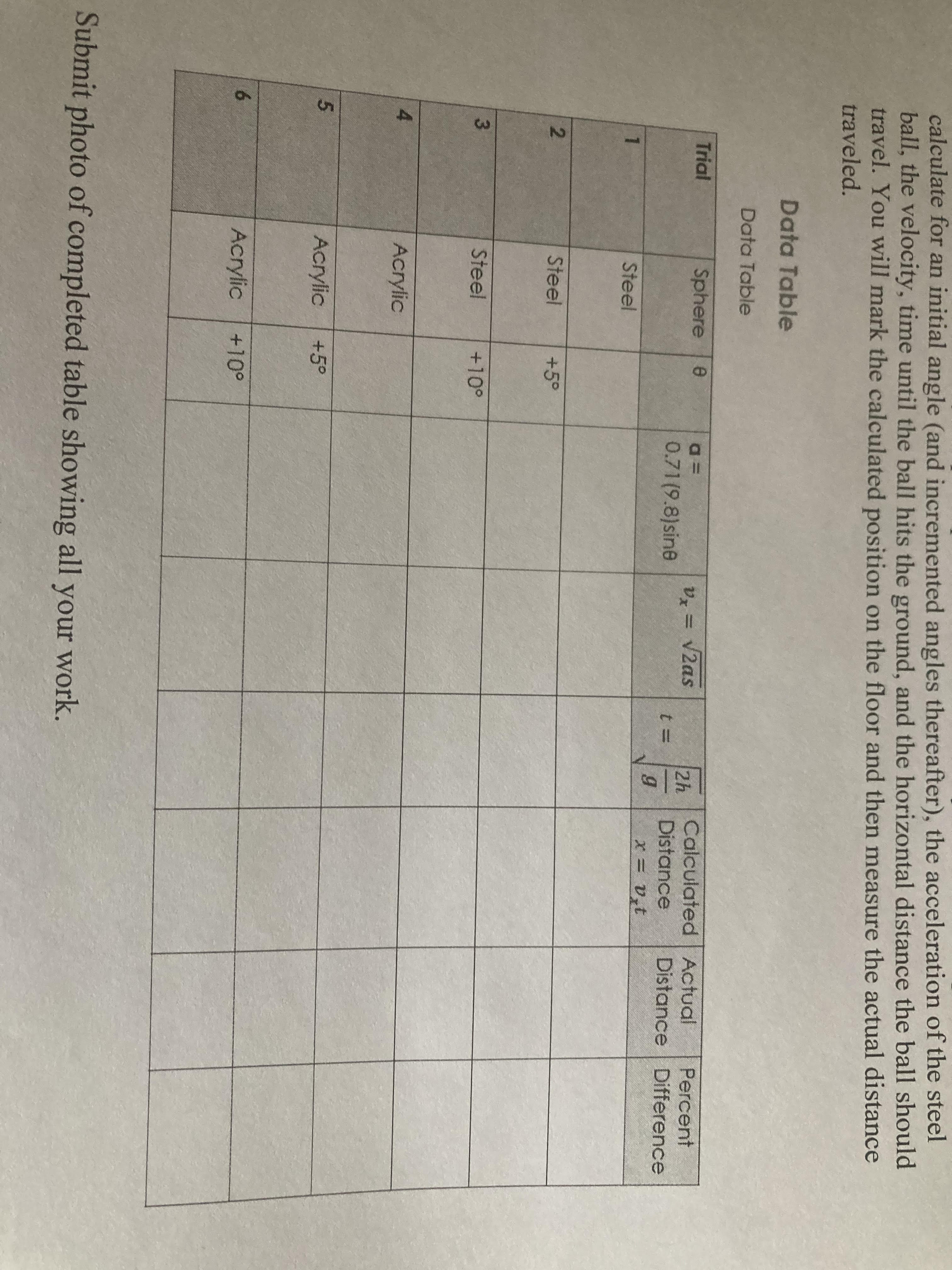 The Data table isintended to be filled out from left to right