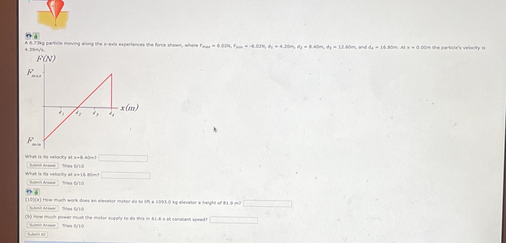 A 6.73kg particle moving along the x-axis experiences the force shown,