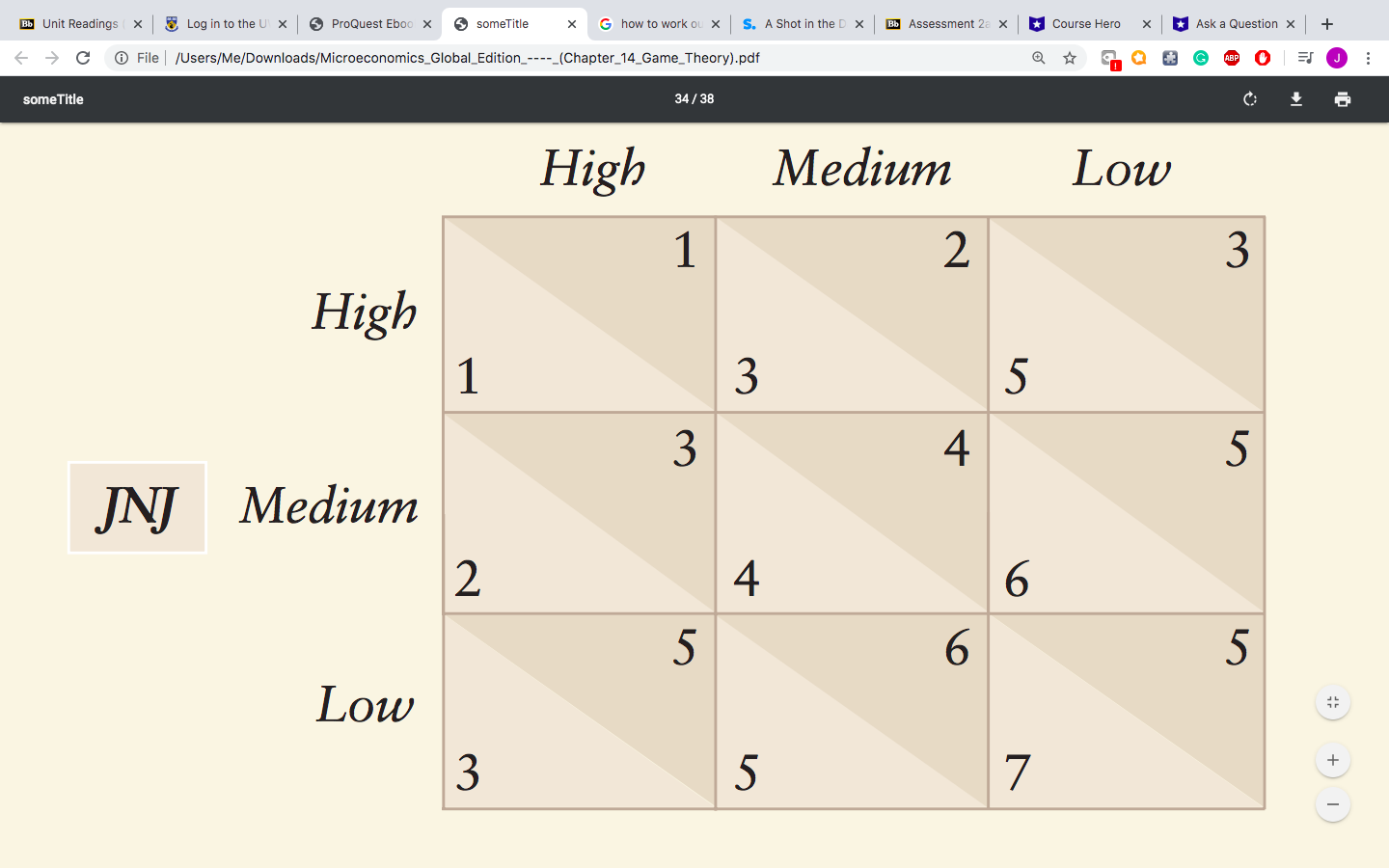Bb Unit Readings ( x Log in to the U X