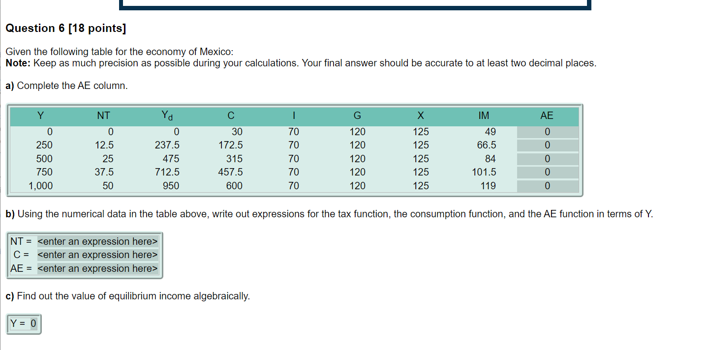Complete the AE column Question 6 [18 points] Given the following table