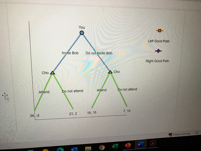 Backward induction is a useful tool while solving for the subgame-perfect Nash