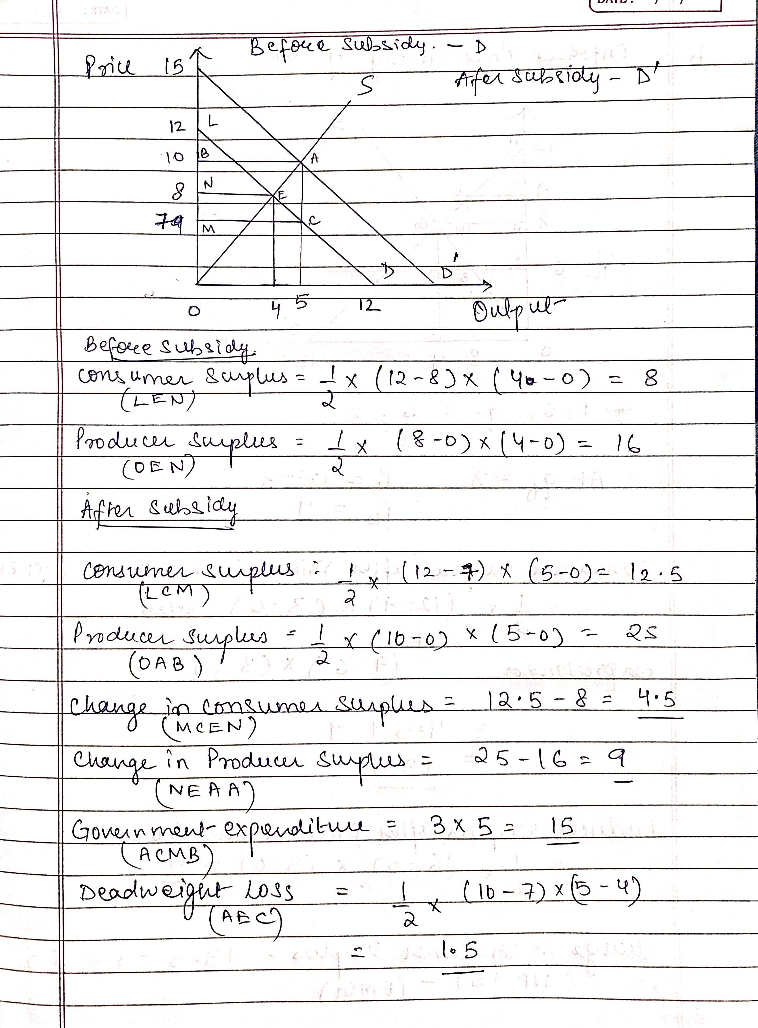 in question 2. Assume that two firms made an agreement to restrict