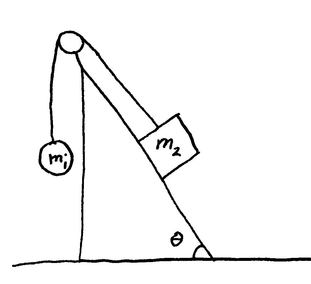 1) A 1.56 m tall physicist is trying to shoot a basketball