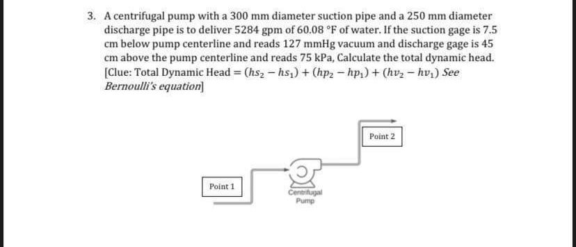 ROUND OFF THE FINAL ANSWER TO 3 DECIMAL PLACES 3. A centrifugal