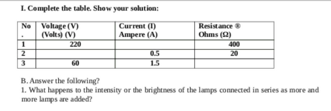  I. Complete the table. Show your solution: No Voltage (V) Current
