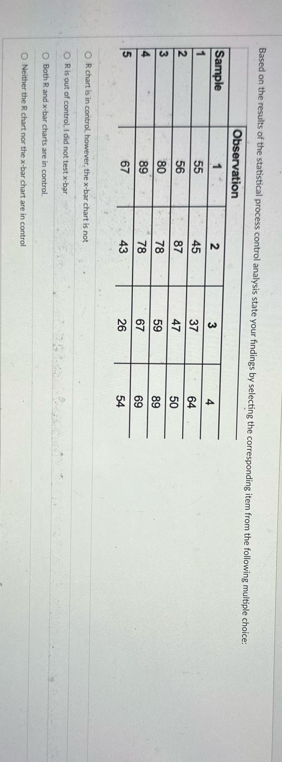 Based on the results of the statistical process control analysis state
