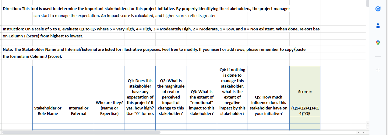 Action Plan Project Name: Evaluator's Name: Evaluation Date: Evaluator's Role: Project Needs
