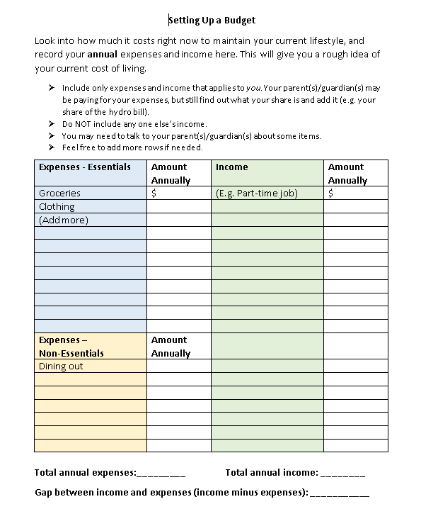 expenses, which are all your costs. If your parent(s)/guardian($] support most of