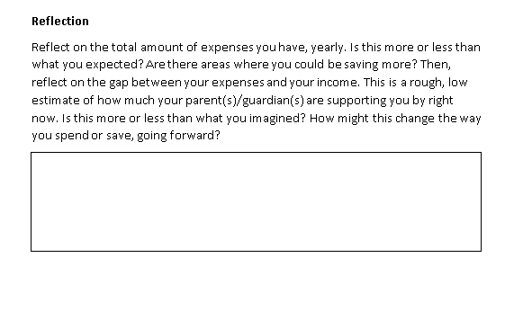 your living expenses right now, talk to them about how much things