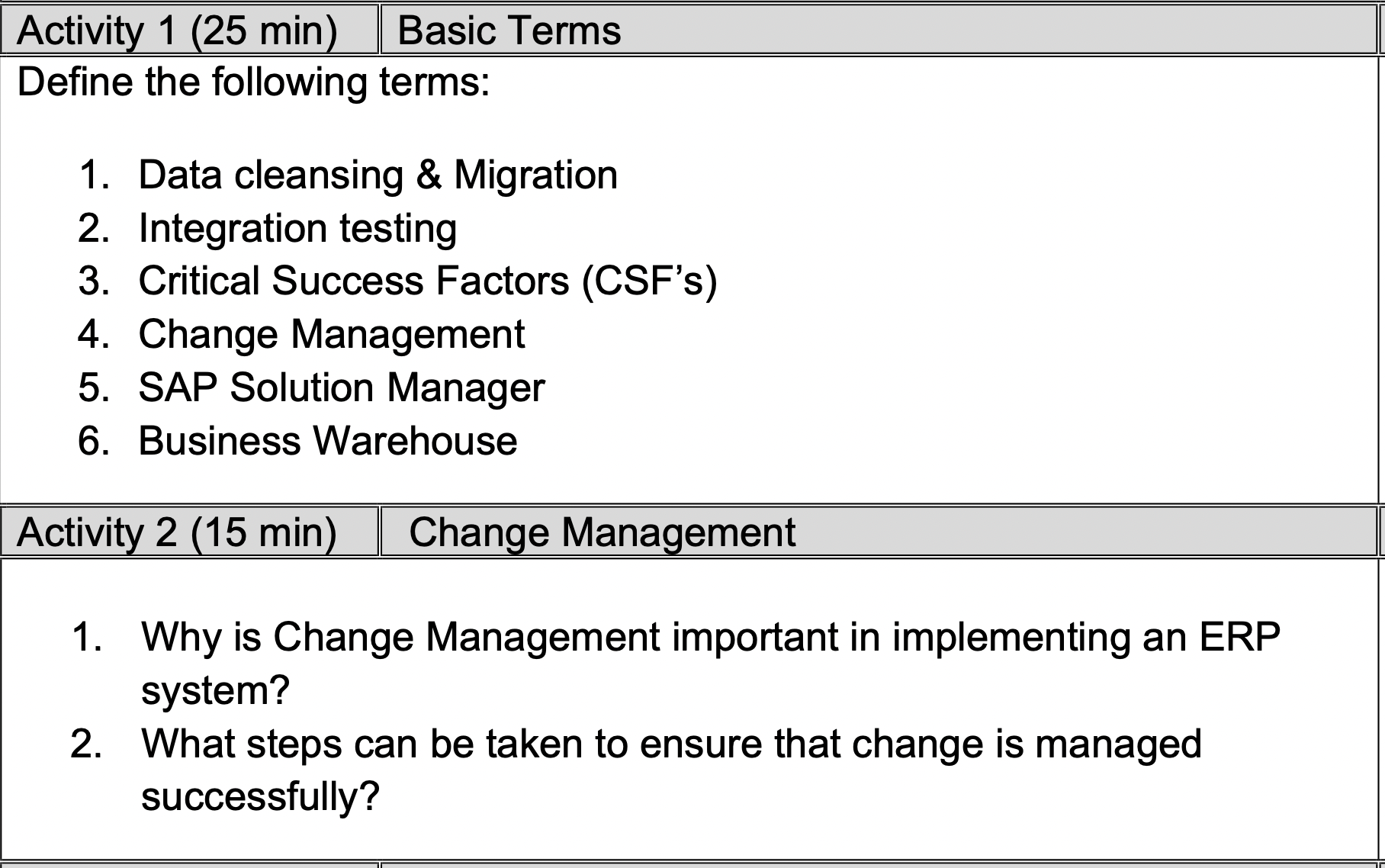  Activity 1 (25 min) Basic Terms Define the following terms: 1.