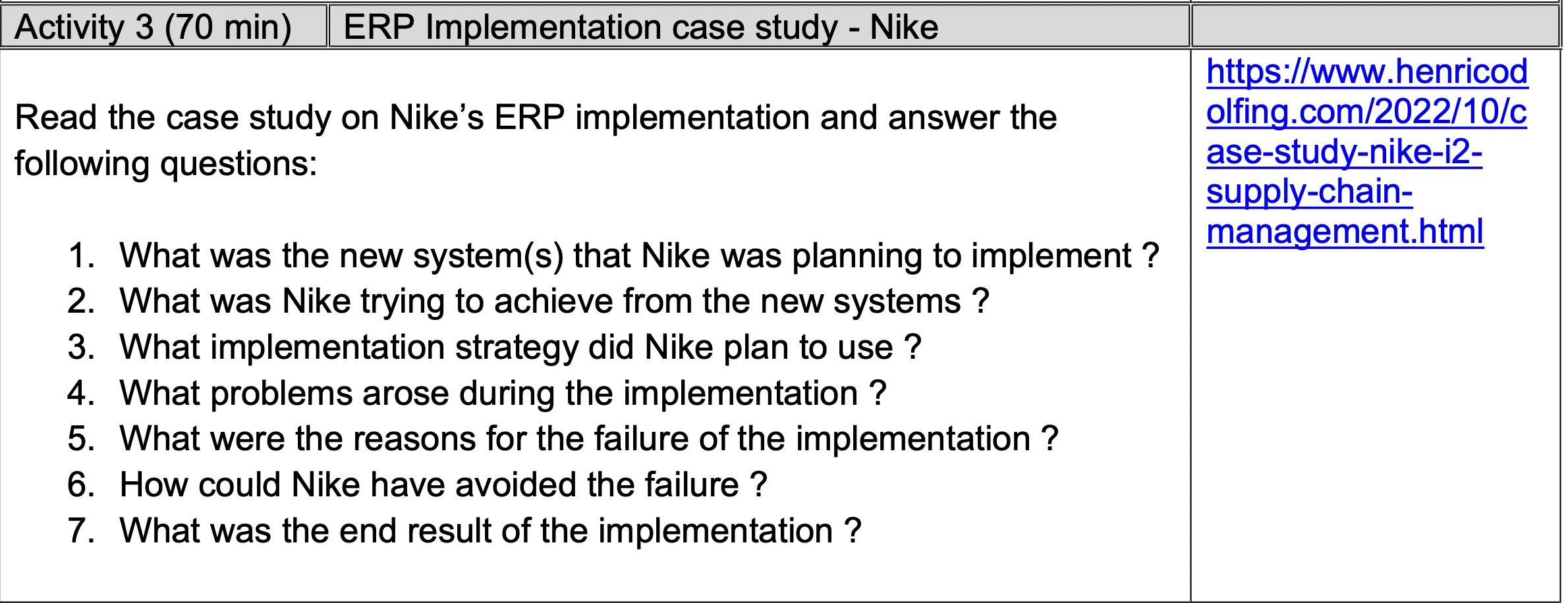 Data cleansing & Migration 2. Integration testing 3. Critical Success Factors (CSF's)