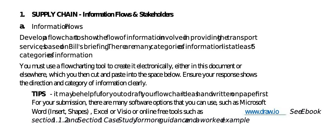 1 SUPPLY CHAIN - Information Flows & Stakeholders a Informationlows Developa