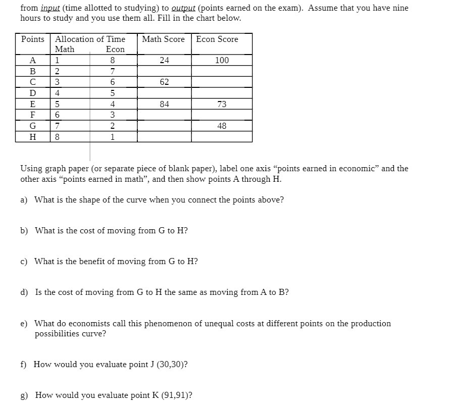 from input (time allotted to studying) to Quinn; (points earned on
