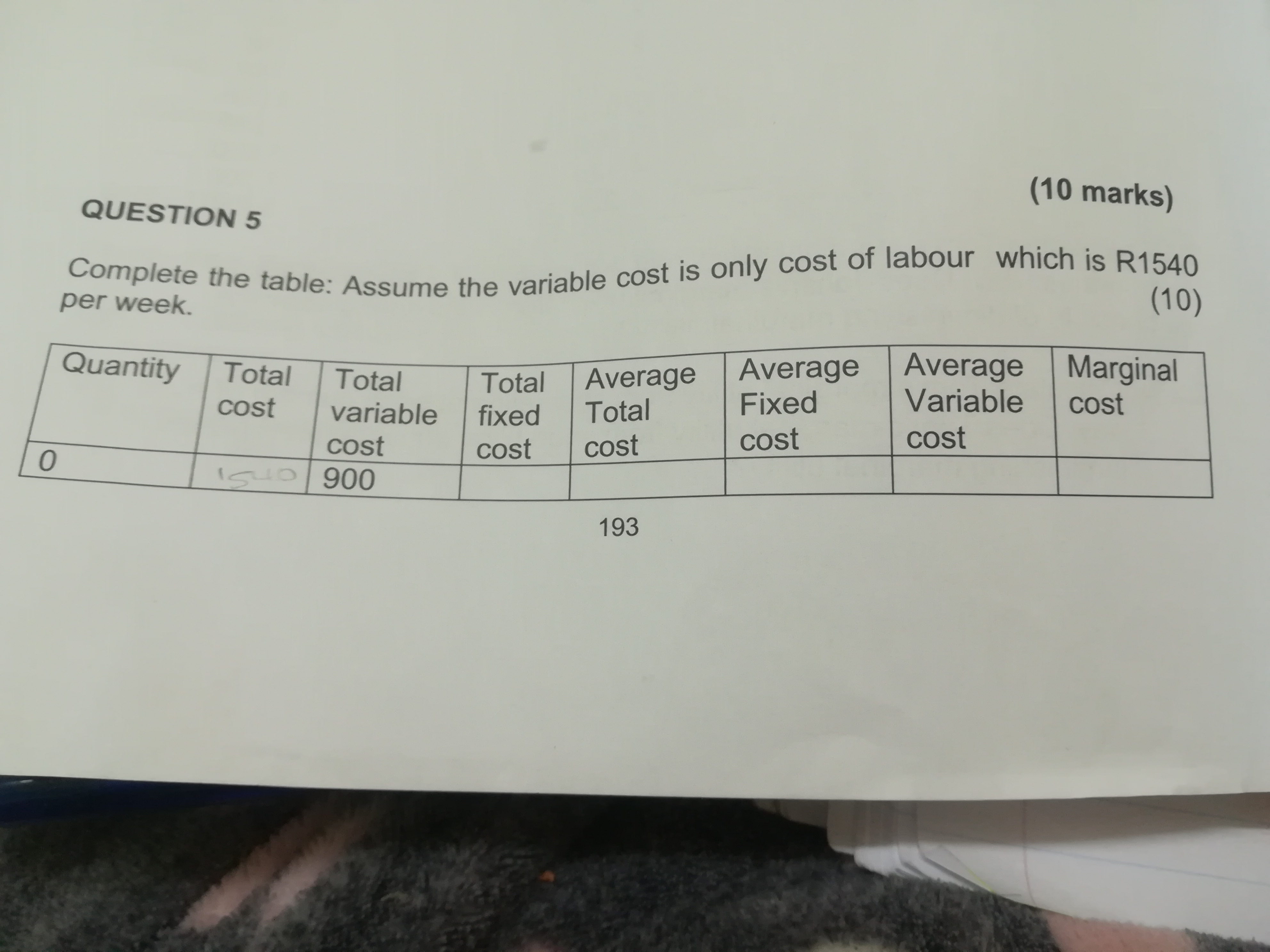 Complete the table :Assume that the variable cost is only cost of