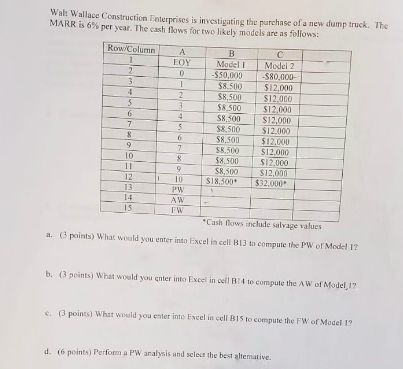 alternative. Treat the salvage value as we did in class (subtract it