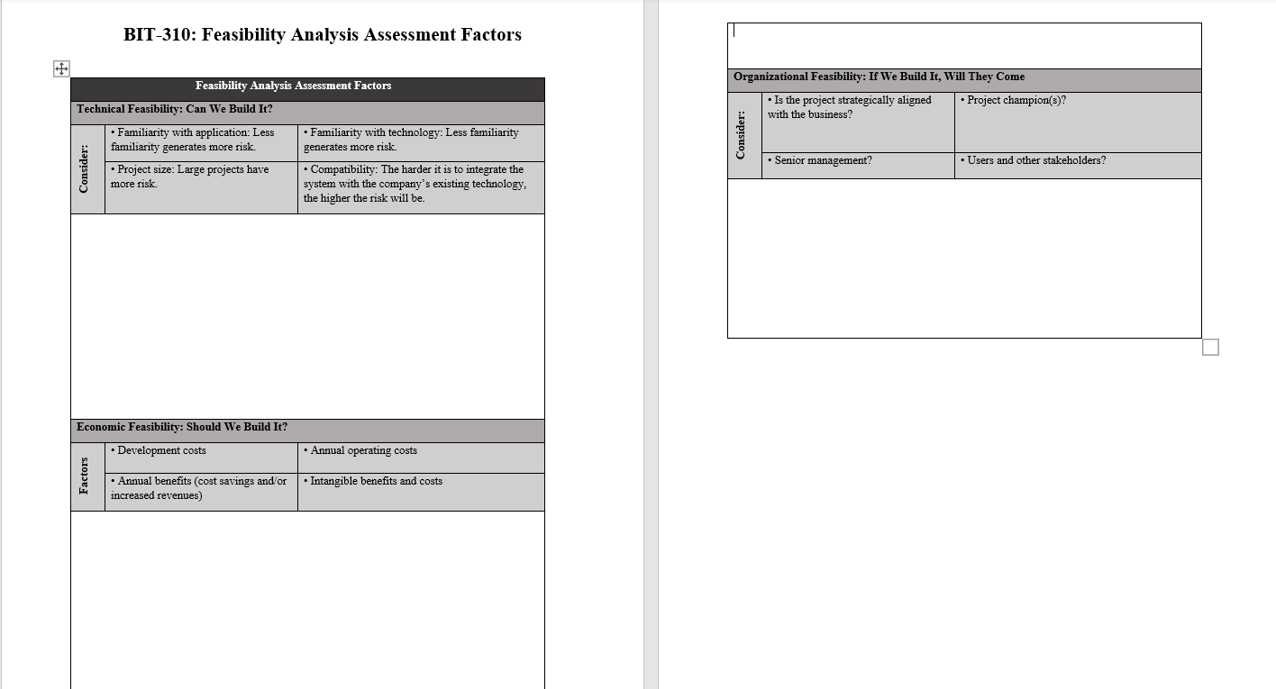 Hello, I need help with the following assignment.The purpose of this assignment