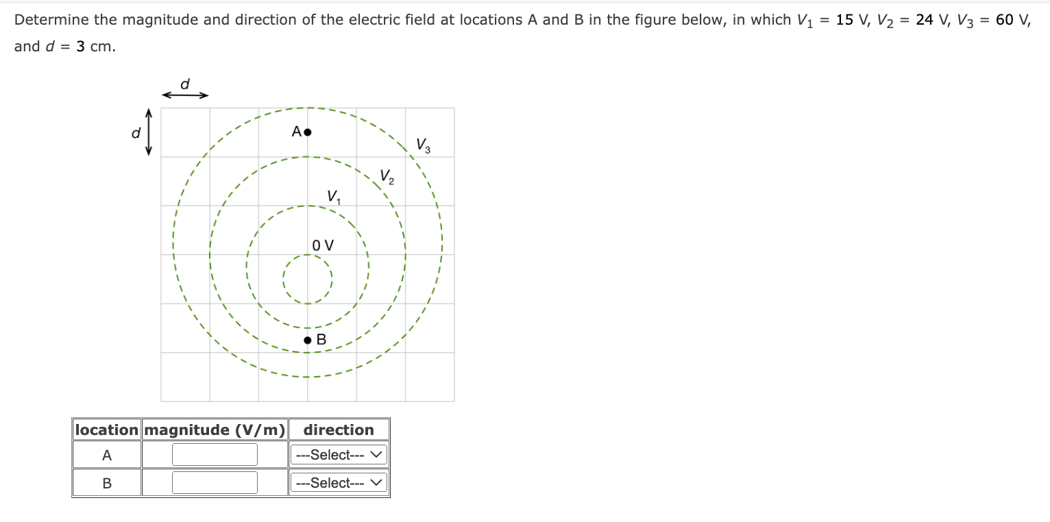plate? 0 right 0 left (b) What is the magnitude, or strength,