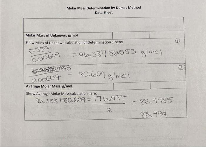 from the last picture with the black background Molar Mass Determination bv