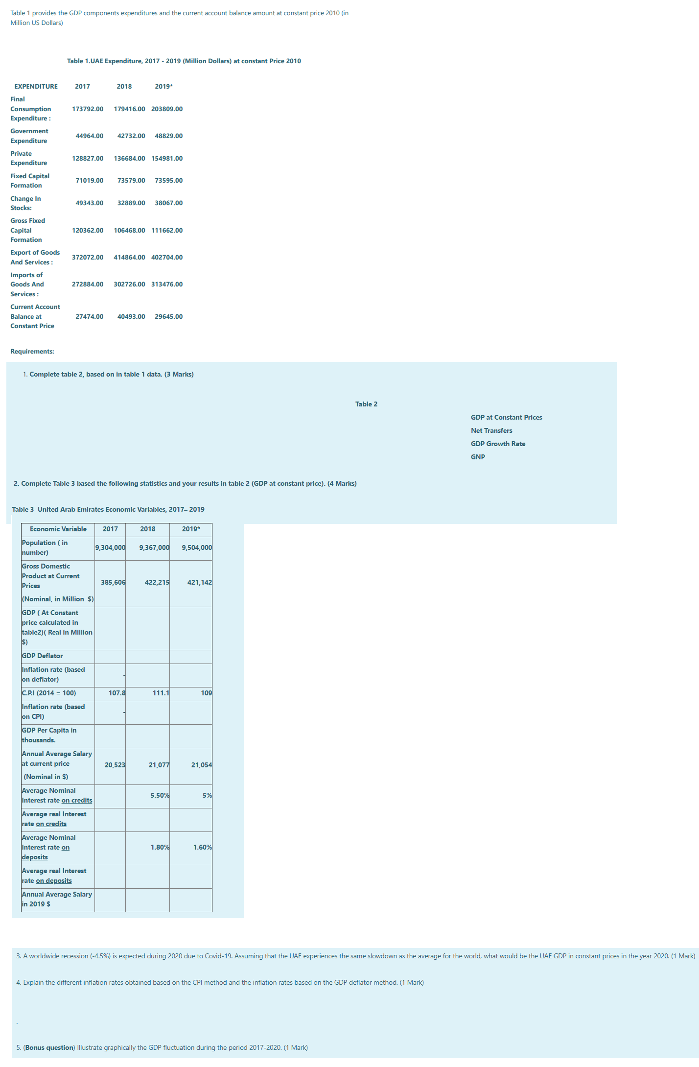 1. Complete table 2, based on in table 1 data2.Complete Table 3