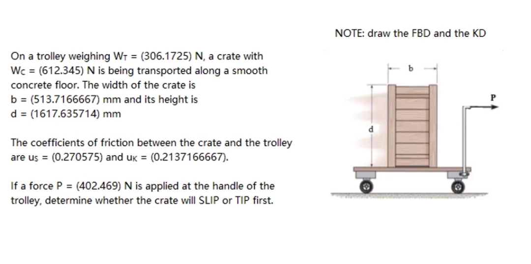 Pleasee answer with complete solution. Thankyou NOTE: draw the F30 and the