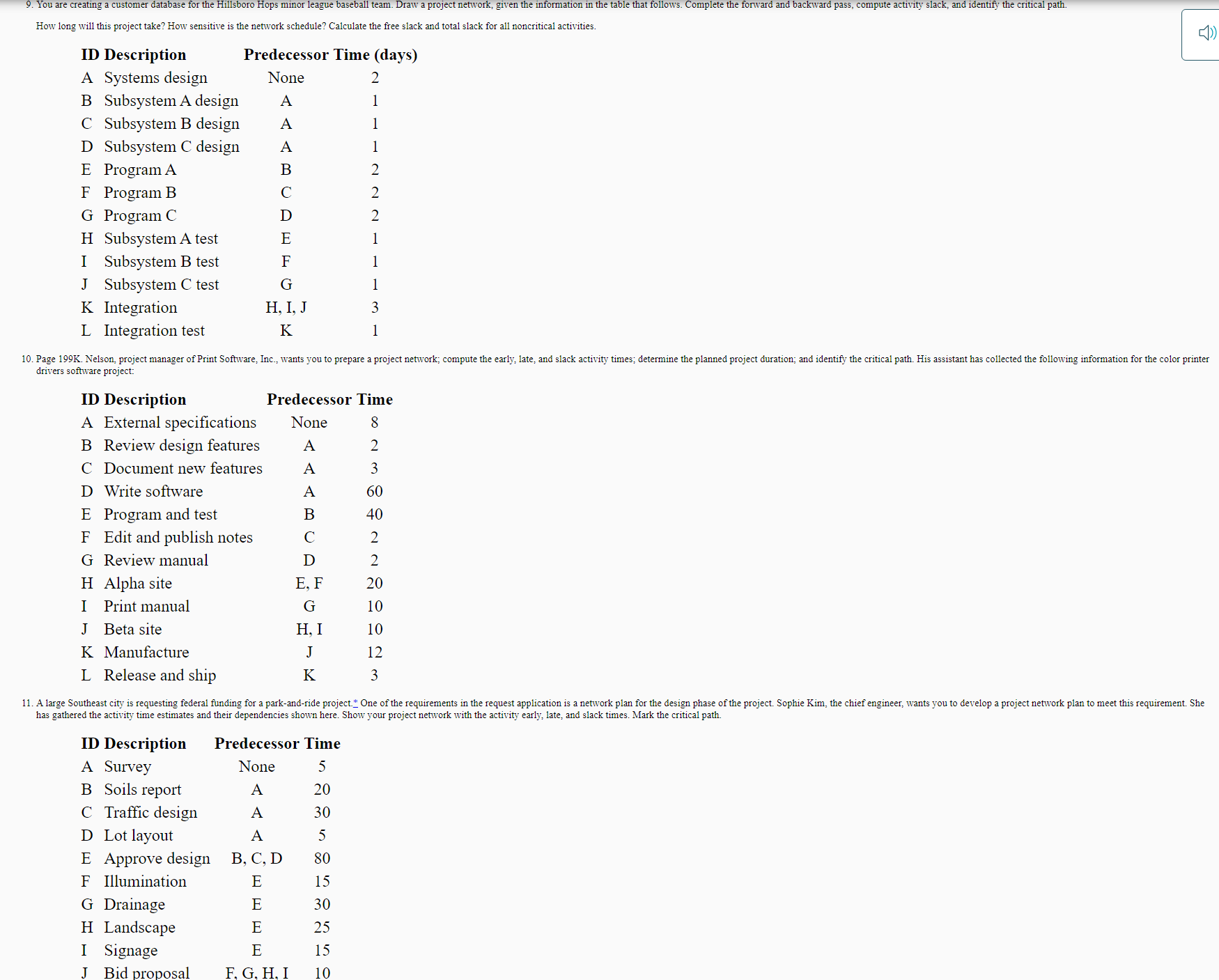 How long will this project take? How sensitive is the network