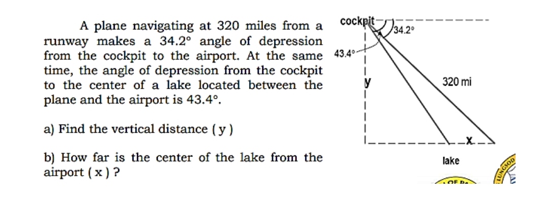 A plane navigating at 320 miles from a cot: runway makes