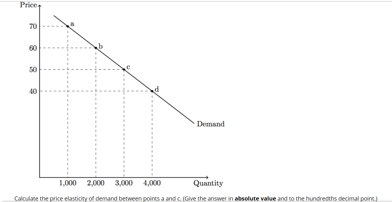 Please help with this practice question. Show work. I have attached two