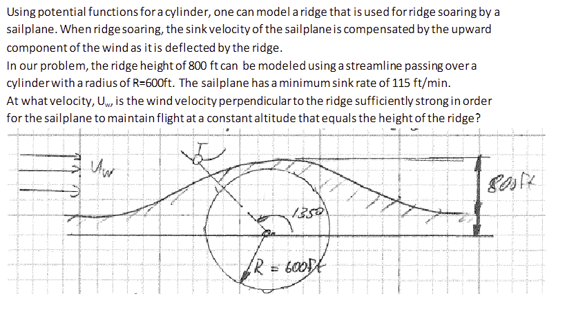 I4 Using potential functions for a cylinder, one can model a ridge