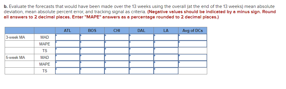 to be very similar. they are actually very different. Depending on the