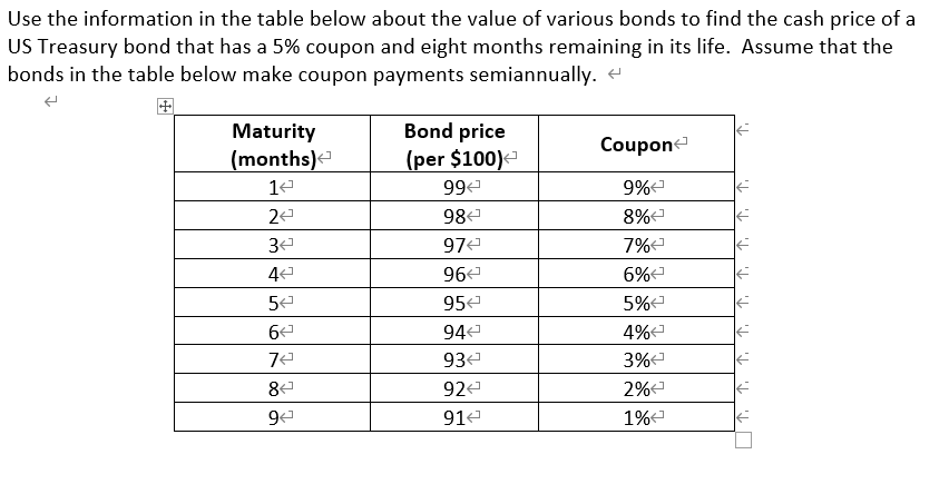  Use the information in the table below about the value of