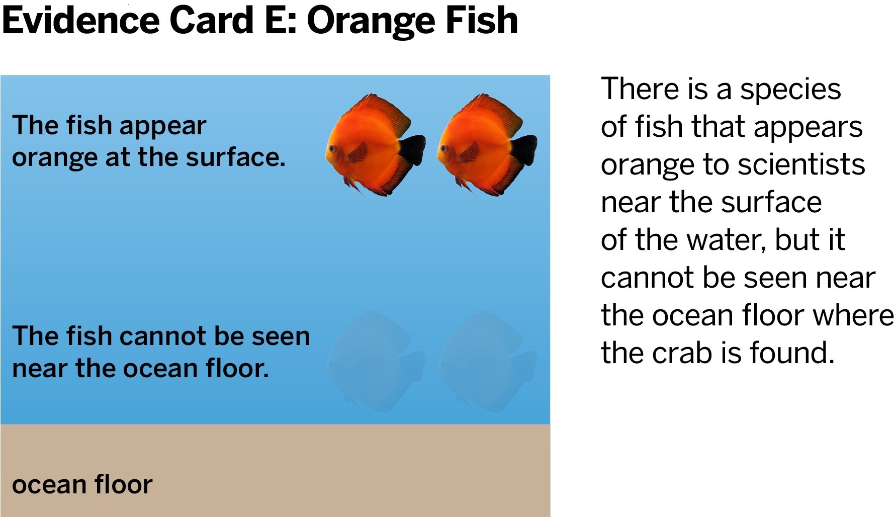 Hello physics experts and tutors . please I need your help with