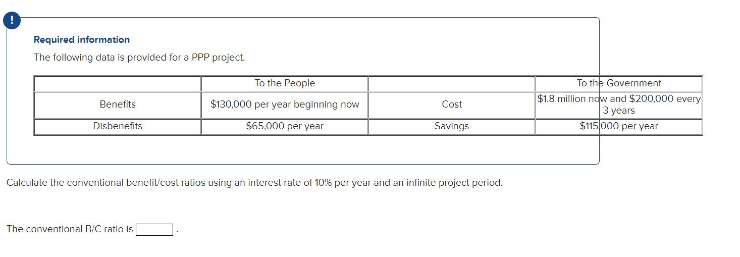 The following data is provided for a PPP project.To the PeopleTo the