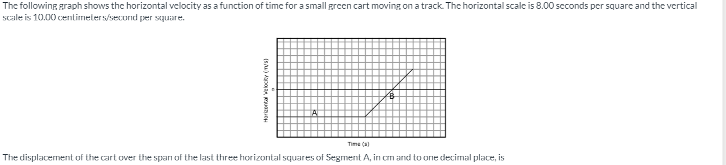 time for a small green cart moving on a track. The horizontal