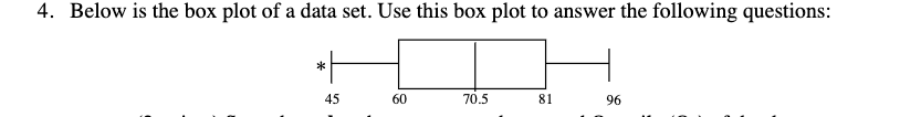 please answer the following :) 4. Below is the box plot of