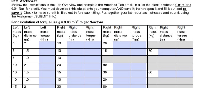  Data Worksheet (Follow the instructions in the Lab Overview and complete