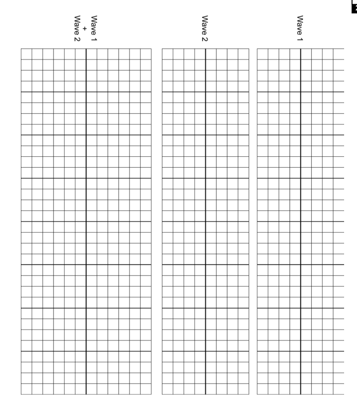 ripples on top of larger waves in the ocean.'Ihe superposition principle states