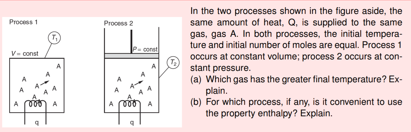 Process 1 Process 2 P= const V = const T2 In